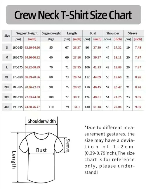 2026 New Funny Jesus Meme 100%cotton men's shirt Vintage O-Neck Short Sleeve Harajuku women's summer fashion oversized Tshirt
