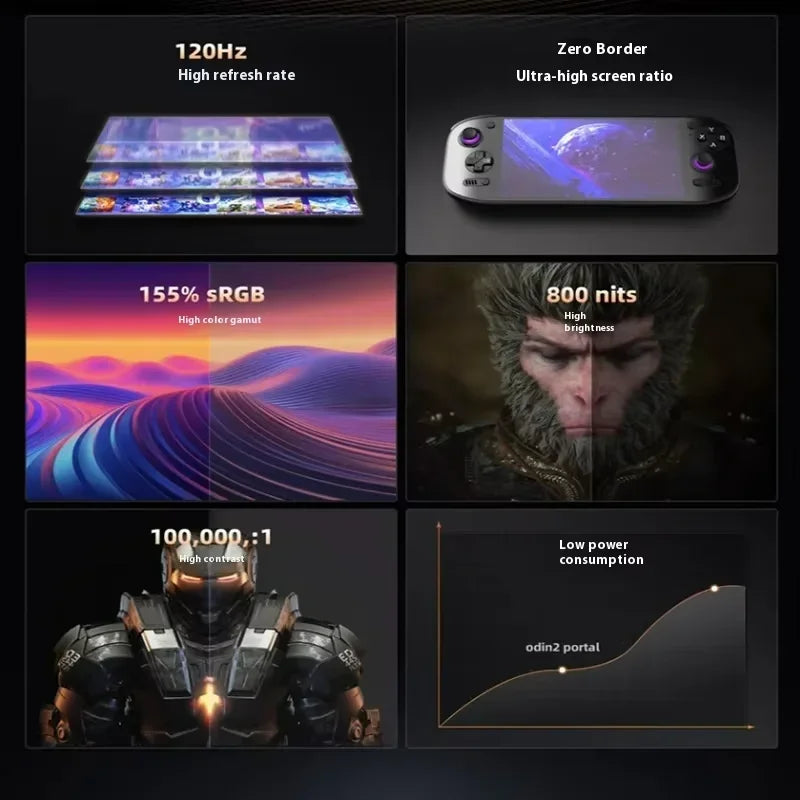 AYN Odin 2 Portal Handheld Game Console 7 Inch 120HZ Screen Android 13 8000mAh 8Gen2 Open Source Retro Video Game Player PS2 PSP