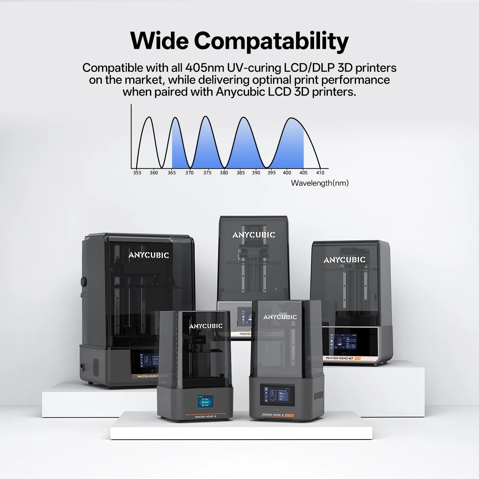 ANYCUBIC ABS-Like Pro 2 3D Printer UV Resin 405nm For LCD DLP Printers Strong Formula Printing Accuracy Up to 0.1mm ABS+ Update