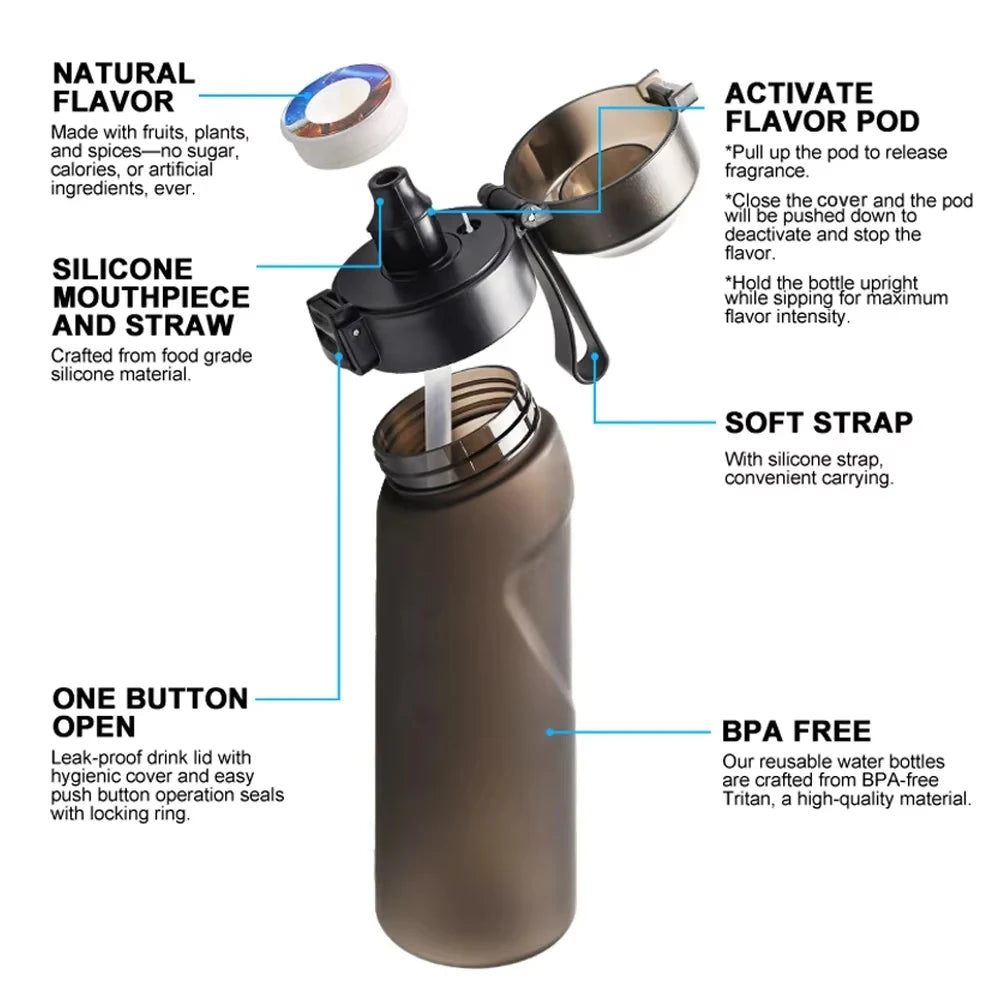 650ml Flavored Water Bottle Sports Drinking Bottle Flavor Pods Fruit Scent Up Water Cup for Outdoor Camping Fitness Fashion
