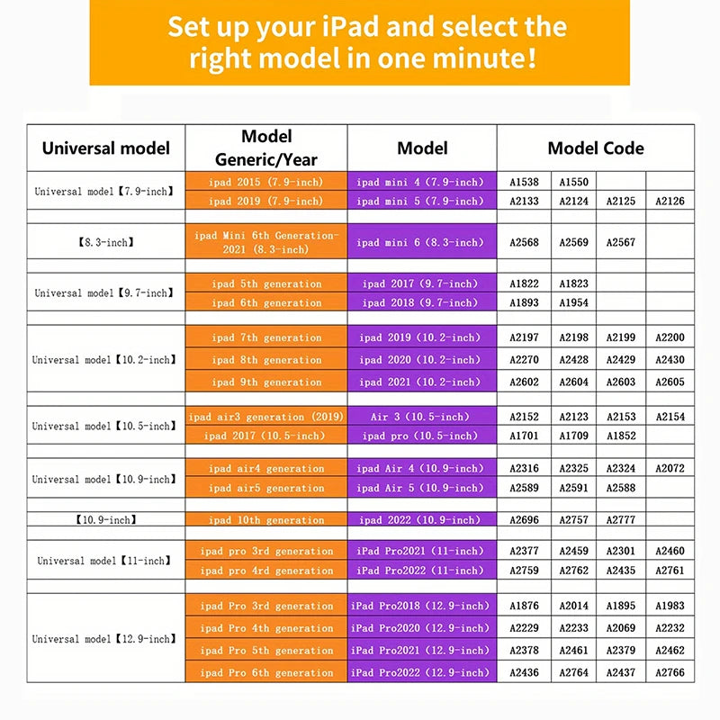Flower Print Trifold Stand Smart Case for Ipad Air3 10.5 Air 6 11 Inch IPad 10th Generation IPad 5/6/7/8/9/10 Gen Cover 아이패드 케이스