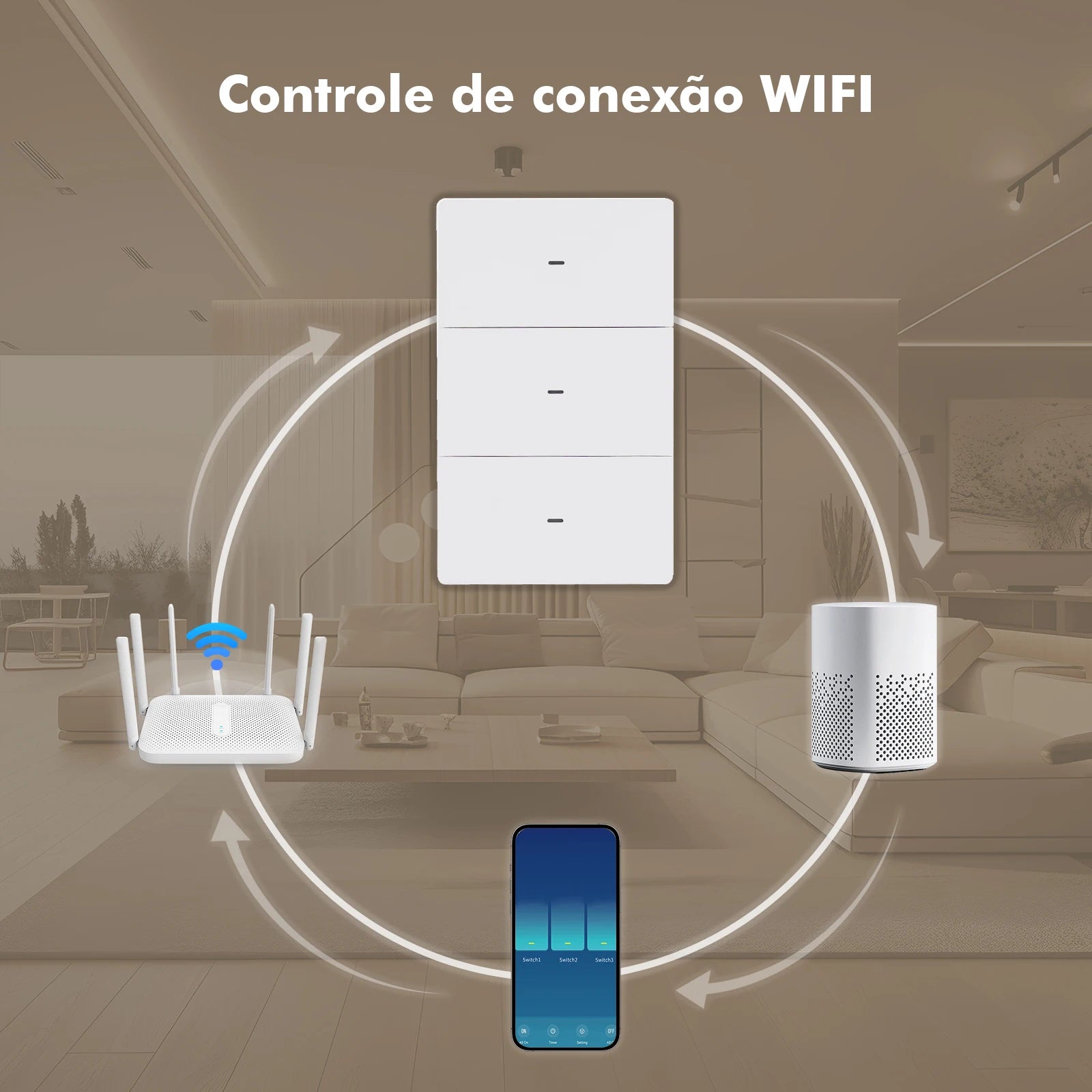 Tuya, N + L With Neutral, Wifi Smart Switch, Control, Switch, Wifi Smart Switch, Tuya Switch, From Brazil