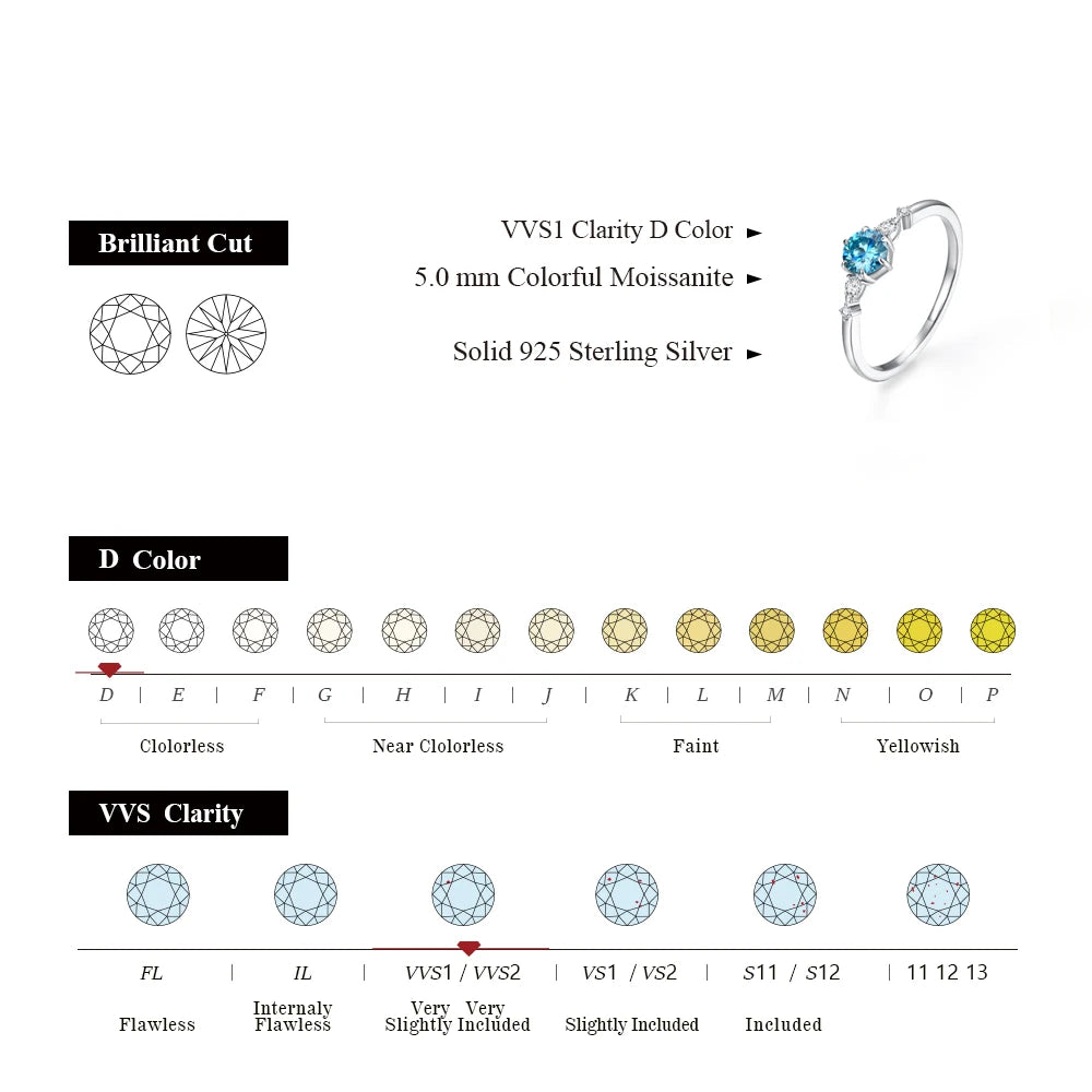 ATTAGEMS New D Color Round Cut 5.0mm Colorful Moissanite Ring for Women Man Solid 925 Sterling Silver Halloween Jewelry Party