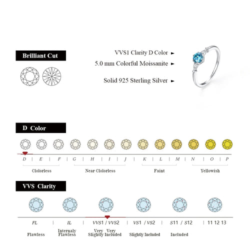 ATTAGEMS New D Color Round Cut 5.0mm Colorful Moissanite Ring for Women Man Solid 925 Sterling Silver Halloween Jewelry Party