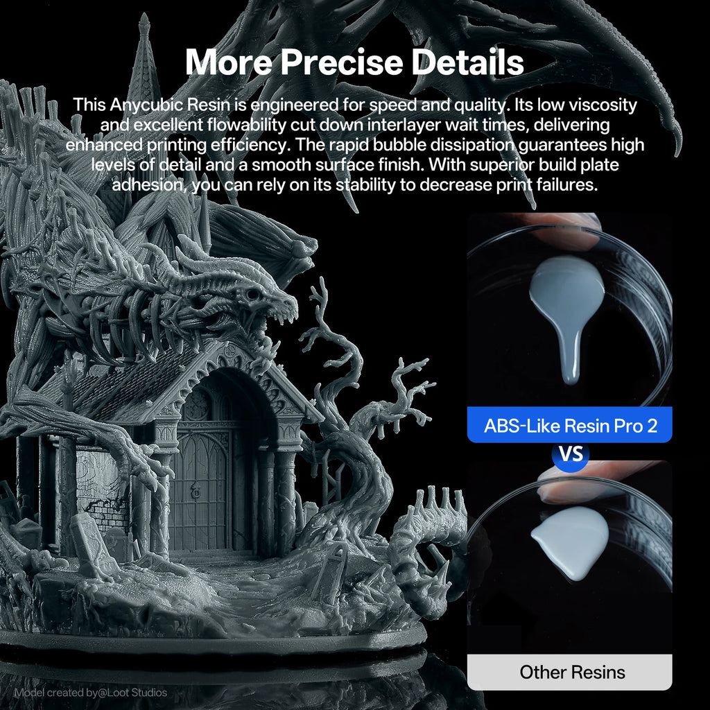 ANYCUBIC ABS-Like Pro 2 3D Printer UV Resin 405nm For LCD DLP Printers Strong Formula Printing Accuracy Up to 0.1mm ABS+ Update